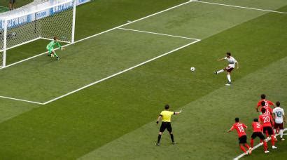 World Cup 2018: The problem with penalty kicks — Quartz