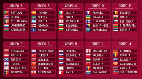 World Cup 2022: The 2022 World Cup qualifying draw brings ...