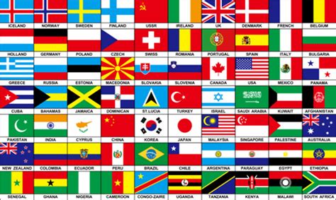 World flags   TravelQuaz.Com