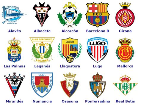 World Football Badges News: Spain   Segunda División 2014/15