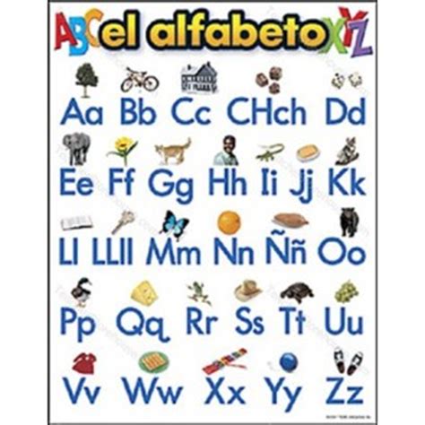 World Language / Spanish Alphabet & Vowels