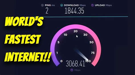 World s fastest internet Speed Test! record ookla Gigabyte internet ...