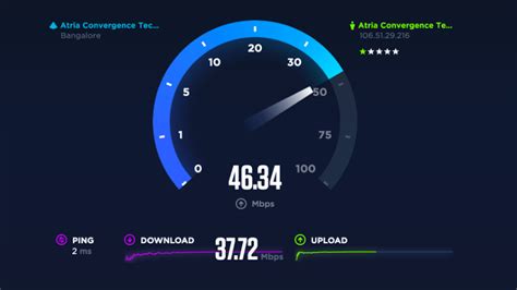 World s Internet Just Got  31% Faster  In 2017, Says Ookla SpeedTest