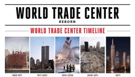 World Trade Center bombed   Feb 26, 1993   HISTORY.com