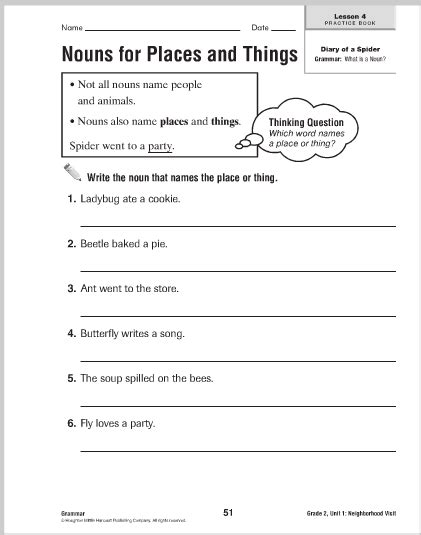 Writing Workshop in 2nd grade: Cycle 3  Writer s Notebook