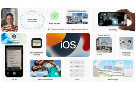 WWDC 2021 : voici les nouveautés d iOS 15   actusmartphone.fr