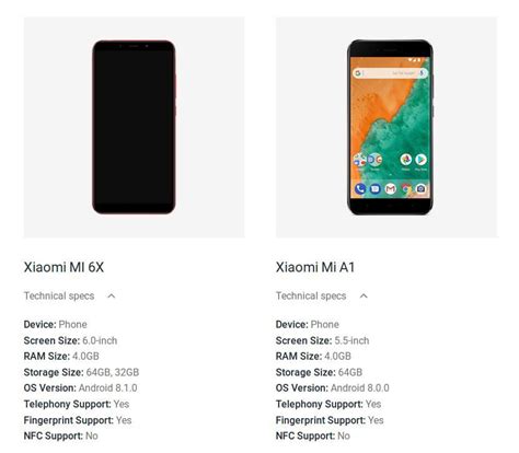 Xiaomi Mi 6X Pops Up On Google s Official Android Website ...
