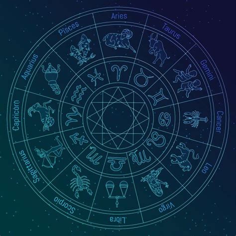 Ya conoces los signos del zodiaco, ahora es hora de ...