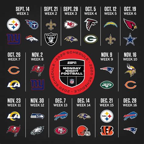 Ya está listo el calendario oficial de la NFL para la temporada 2020