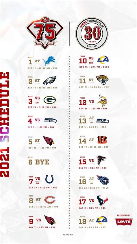Ya están listos los calendarios de todos los equipos de la NFL ...