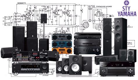 Yamaha Servicio Tecnico Oficial sty audio Hi Fi / Audio Pro   en ...