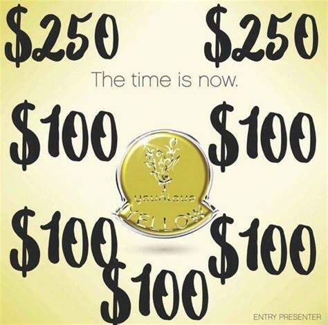 Yellow status tracker | Younique marketing, The time is now, Younique ...