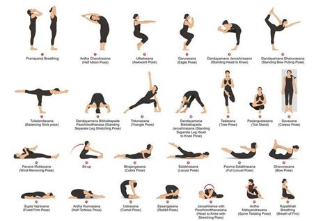 yoga...pilates | get fit | Yoga, Posizioni yoga per ...
