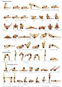 yoga poses | Yoga posters | Pinterest