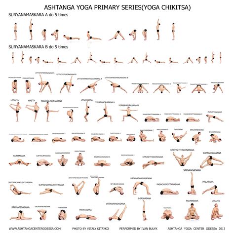 Yoga: What Is Ashtanga Yoga