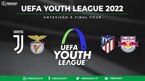 Youth League 2022   Antevisão Final Four | ProScout