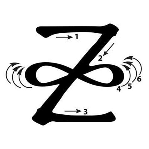 Zen Reiki Internetschule: Symbole: Karuna Reiki: Zonar