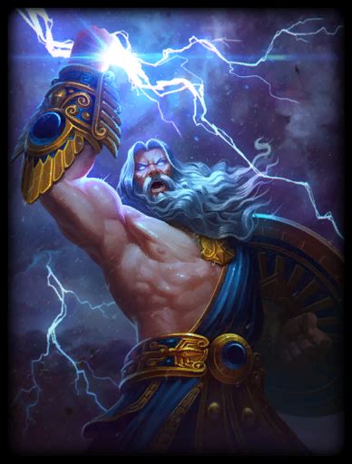 Zeus, one of the most famous characters from Greek Mythology, also has ...