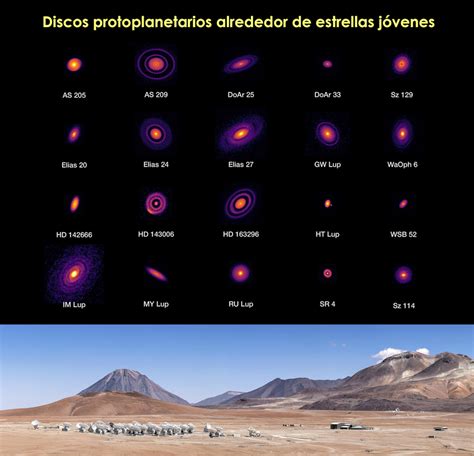 Zoco de Astronomía: El nacimiento de los planetas   Naukas