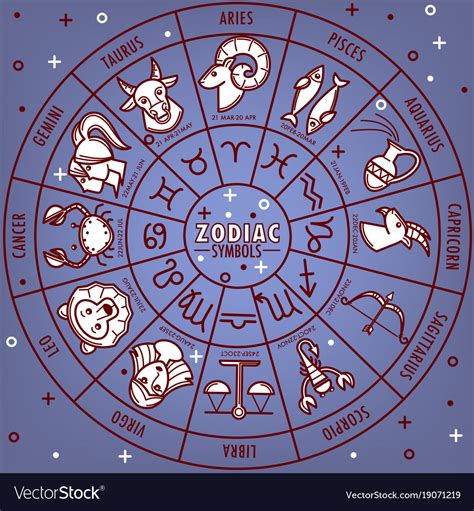 Zodiac horoscope signs with dates icons on Vector Image