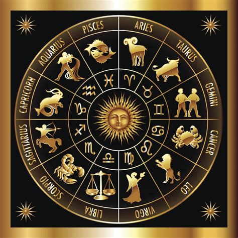 Zodiac Sign Compatibility: Find Your Best Compatible ...