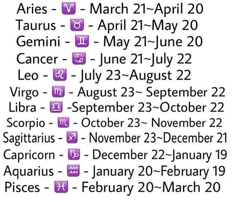 Zodiac sign dates | Zodiac star signs, Zodiac signs leo ...