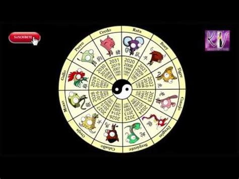 Zodiaco chino Cabra predicción 2016   YouTube