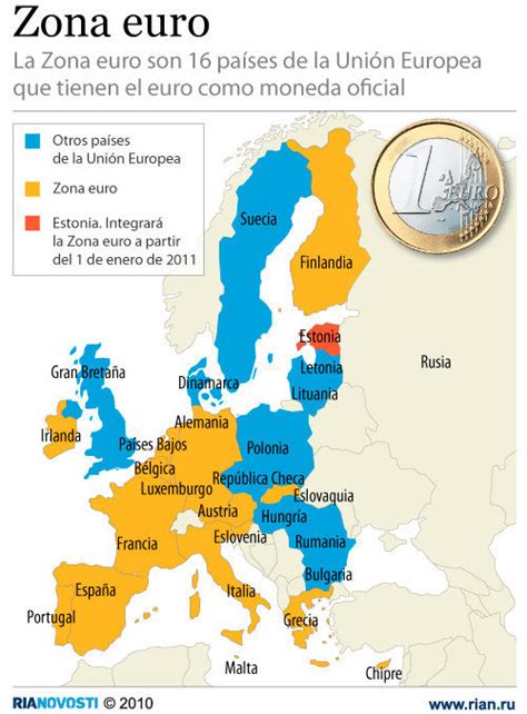 Zona Euro 2013   Blog de Opcionis