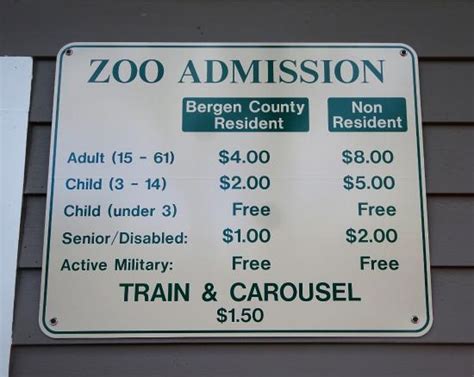 Zoo Admission prices at Van Saun County Park   Picture of ...