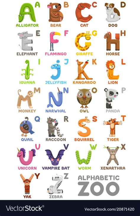 Zoo alphabet animal alphabet letters from a to z Vector Image